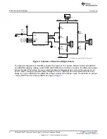 Preview for 8 page of Texas Instruments PGA302EVM-037 User Manual