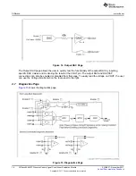 Preview for 18 page of Texas Instruments PGA302EVM-037 User Manual