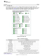 Preview for 33 page of Texas Instruments PGA302EVM-037 User Manual