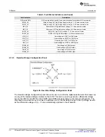 Preview for 34 page of Texas Instruments PGA302EVM-037 User Manual