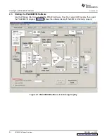 Preview for 24 page of Texas Instruments PGA308 User Manual