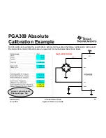 Предварительный просмотр 13 страницы Texas Instruments PGA309 Quick Start Manual