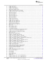 Preview for 2 page of Texas Instruments PGA5807A User Manual