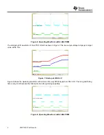Предварительный просмотр 4 страницы Texas Instruments PMP15034 Quick Start Manual