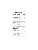 Preview for 39 page of Texas Instruments PS-6760Si Manual Book