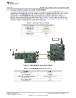 Preview for 15 page of Texas Instruments PSIEVM User Manual