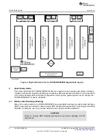 Preview for 6 page of Texas Instruments PurePath Digital TAS5342DDV6EVM User Manual