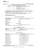 Preview for 9 page of Texas Instruments PurePath Digital TAS5342DDV6EVM User Manual