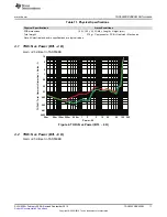 Preview for 11 page of Texas Instruments PurePath Digital TAS5342DDV6EVM User Manual