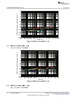 Preview for 12 page of Texas Instruments PurePath Digital TAS5342DDV6EVM User Manual