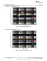Preview for 14 page of Texas Instruments PurePath Digital TAS5342DDV6EVM User Manual