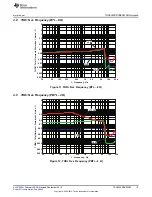 Preview for 15 page of Texas Instruments PurePath Digital TAS5342DDV6EVM User Manual