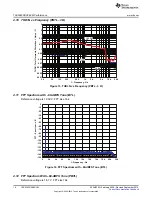 Preview for 16 page of Texas Instruments PurePath Digital TAS5342DDV6EVM User Manual