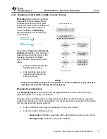 Preview for 21 page of Texas Instruments PurePath TAS5766M User Manual