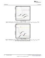 Preview for 14 page of Texas Instruments PWR054-001 User Manual