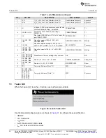 Preview for 24 page of Texas Instruments PWR710-EVM User Manual