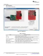 Предварительный просмотр 8 страницы Texas Instruments RF430FRL152HEVM User Manual