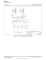 Предварительный просмотр 27 страницы Texas Instruments RF430FRL152HEVM User Manual