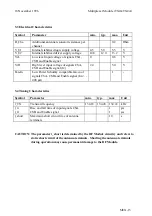 Preview for 15 page of Texas Instruments RI-MOD-TX2A Reference Manual