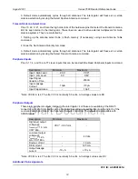 Preview for 12 page of Texas Instruments RI-RU1-001A-00 Reference Manual