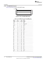 Preview for 12 page of Texas Instruments RM46 User Manual