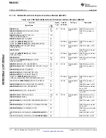 Preview for 18 page of Texas Instruments RM46L852 Manual