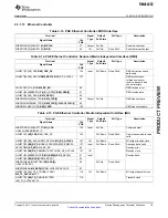 Preview for 19 page of Texas Instruments RM46L852 Manual