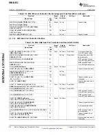 Preview for 20 page of Texas Instruments RM46L852 Manual