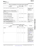 Preview for 21 page of Texas Instruments RM46L852 Manual