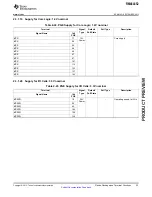 Preview for 23 page of Texas Instruments RM46L852 Manual