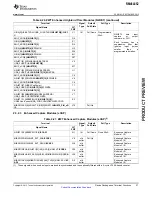 Preview for 27 page of Texas Instruments RM46L852 Manual