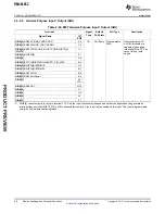 Preview for 30 page of Texas Instruments RM46L852 Manual