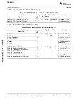 Preview for 32 page of Texas Instruments RM46L852 Manual