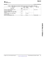 Preview for 35 page of Texas Instruments RM46L852 Manual