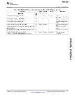 Preview for 37 page of Texas Instruments RM46L852 Manual