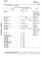 Preview for 38 page of Texas Instruments RM46L852 Manual