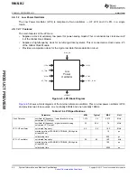 Preview for 64 page of Texas Instruments RM46L852 Manual