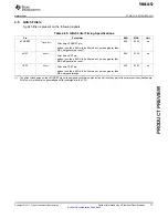 Preview for 73 page of Texas Instruments RM46L852 Manual