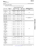 Preview for 75 page of Texas Instruments RM46L852 Manual