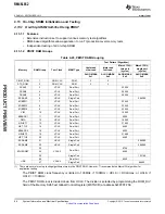 Preview for 86 page of Texas Instruments RM46L852 Manual