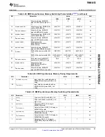 Preview for 93 page of Texas Instruments RM46L852 Manual