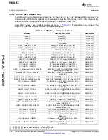 Preview for 100 page of Texas Instruments RM46L852 Manual