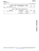 Preview for 121 page of Texas Instruments RM46L852 Manual