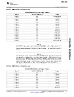 Preview for 149 page of Texas Instruments RM46L852 Manual