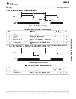 Preview for 163 page of Texas Instruments RM46L852 Manual