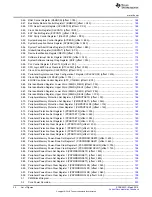 Preview for 32 page of Texas Instruments RM48 series Technical Reference Manual