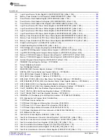 Preview for 33 page of Texas Instruments RM48 series Technical Reference Manual