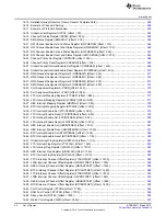 Preview for 40 page of Texas Instruments RM48 series Technical Reference Manual