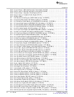 Preview for 58 page of Texas Instruments RM48 series Technical Reference Manual