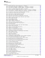 Preview for 59 page of Texas Instruments RM48 series Technical Reference Manual